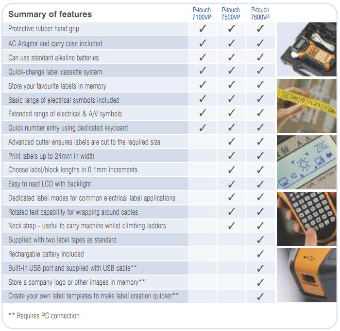 Brother Electricians labellers comparission table, showing PT7100, PT7500 and PT7600.